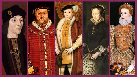 tudor protestenti|importance of tudor times.